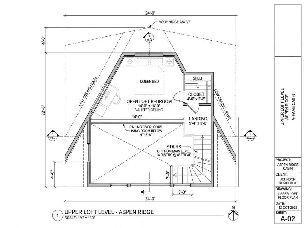 Aspen Ridge A-Frame